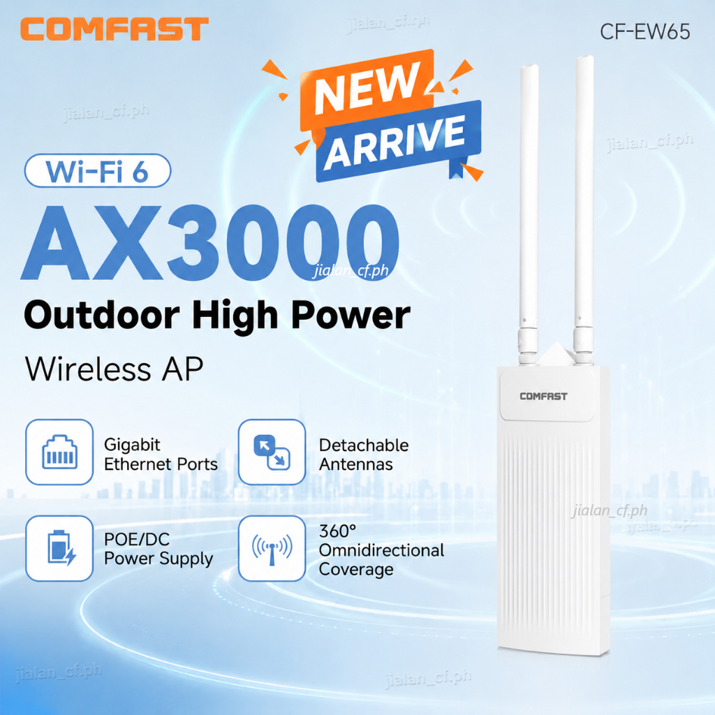 COMFAST 3000Mbps WiF6 Wireless Outdoor AP 2.4Ghz&5.8Ghz Gigabit Router ...