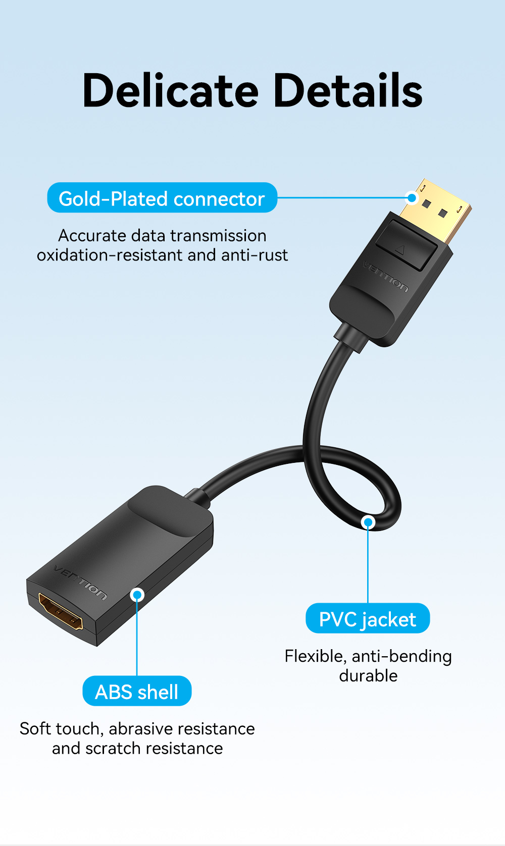 Cavo DisplayPort A HDMI - 4K/30Hz, 1080P/60Hz, 1.8m, Spine Oro, Per Monitor, PC, Proiettori - Foto 12