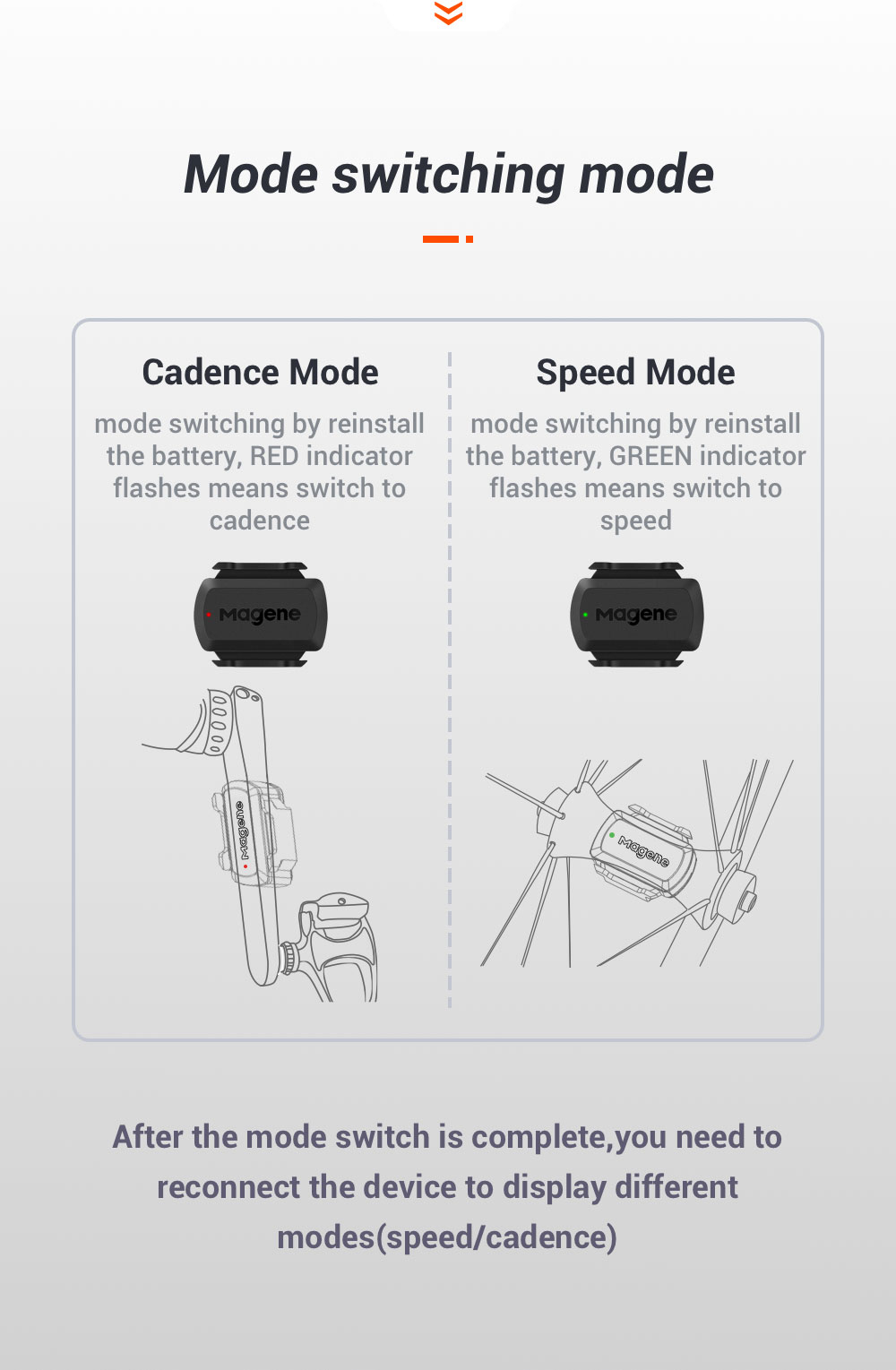 Magene S3+ speed cadence sensor ant bluetooth Dual Sensor Compatible ...