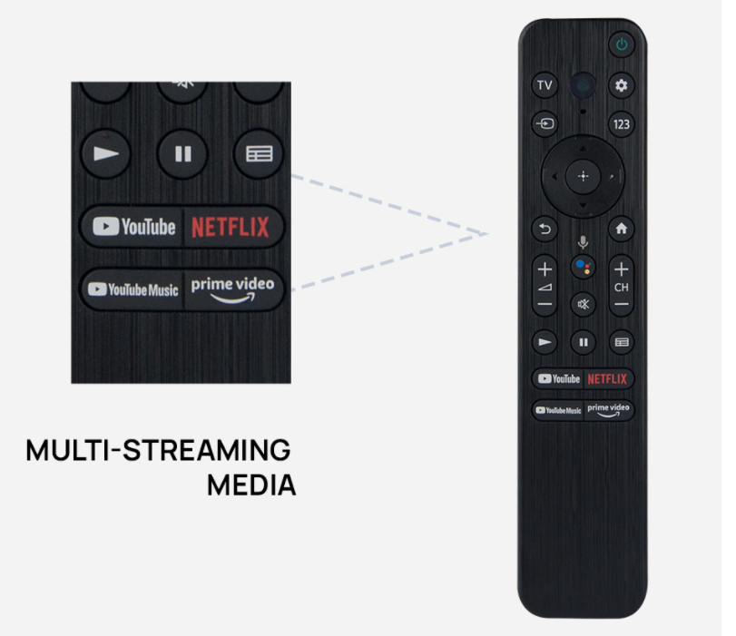 Voice TV Remote Control RMF-TX800P Suitable For Sony X80K X95K Smart TV ...