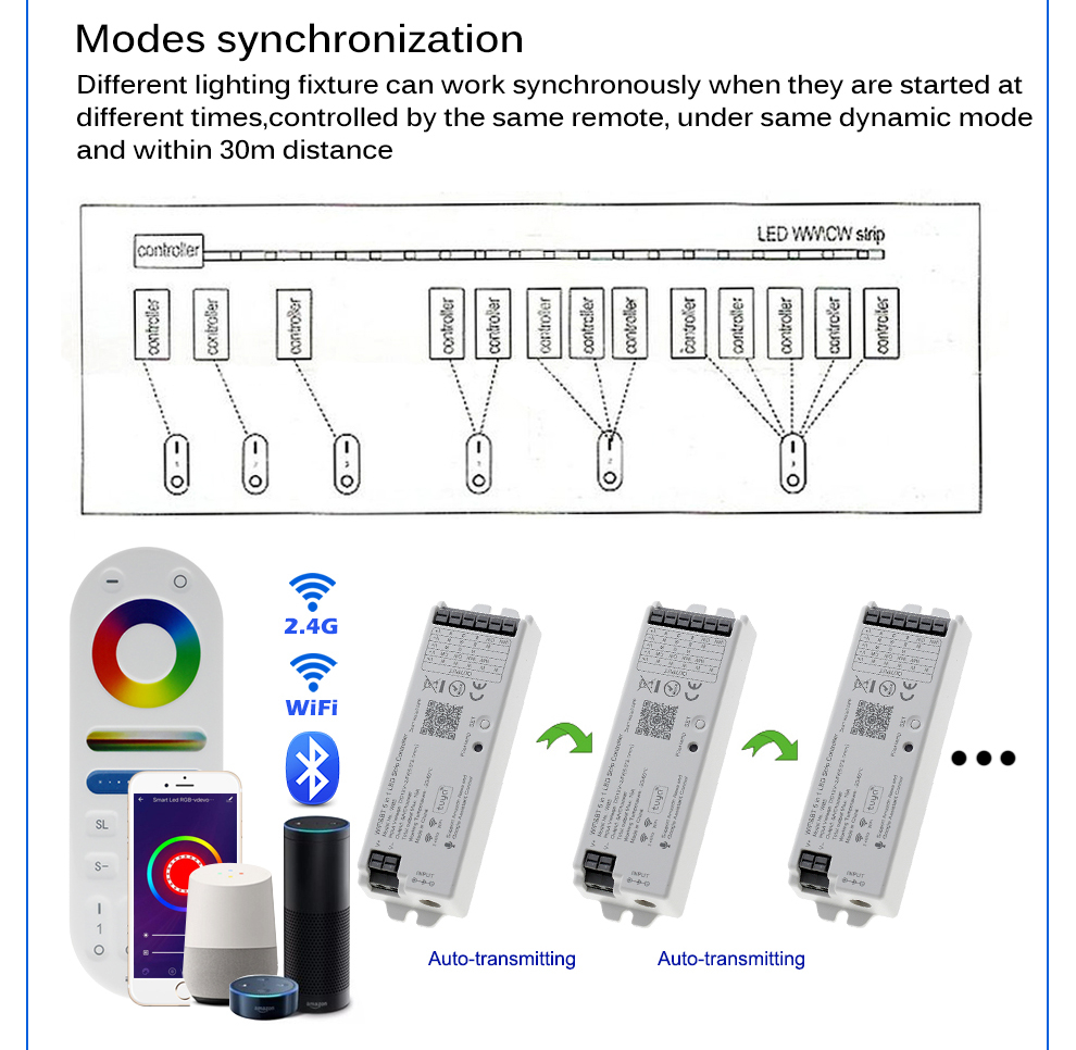 Smart LED Controller WiF Bluetoothi Touch Control BT 5 IN 1 2.4GHz RF ...