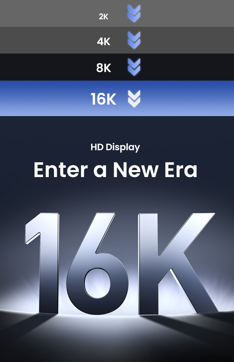UGREEN DisplayPort 2.1 Cable 16K@30Hz 10K@60Hz High Speed 80Gbps ...