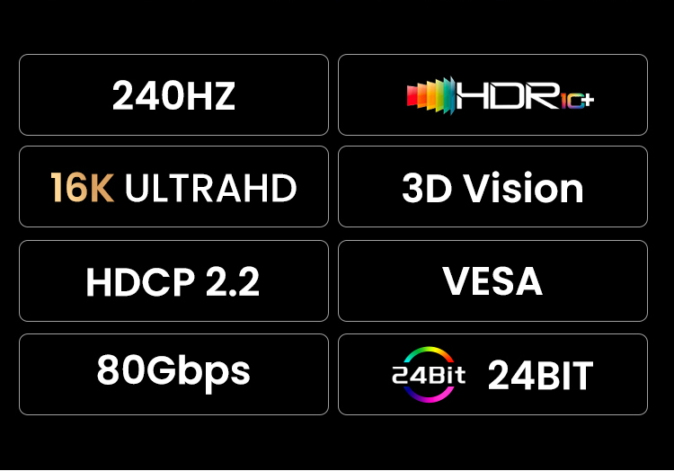 UGREEN DisplayPort 2.1 Cable 16K@30Hz 10K@60Hz High Speed 80Gbps ...