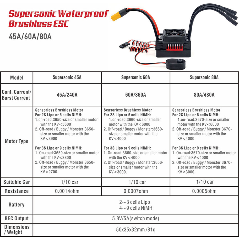 Surpass Hobby Rocket Supersonic V2 Waterproof 45A/60A/80A 2-3S ...