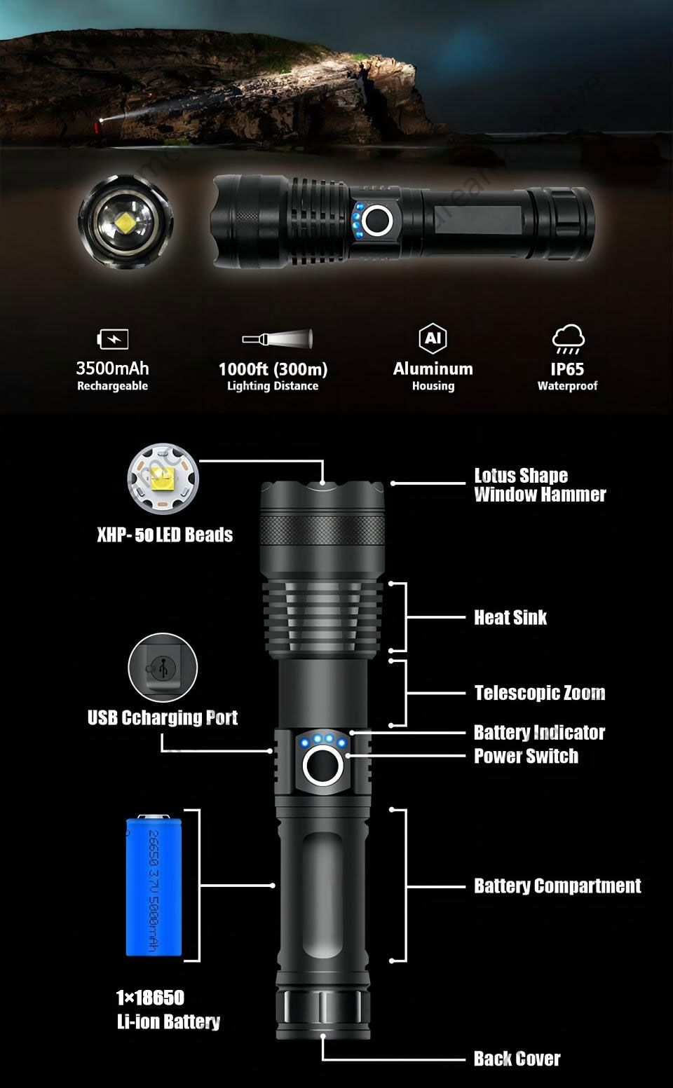 LED Flashlight Zoomable USB Rechargeable Super Bright (With 1865 ...