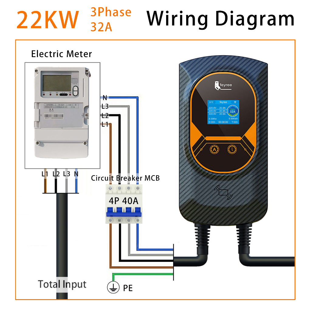 feyree EV Charging Station Type2 Cable 32A 7.6KW Electric Vehicle Car