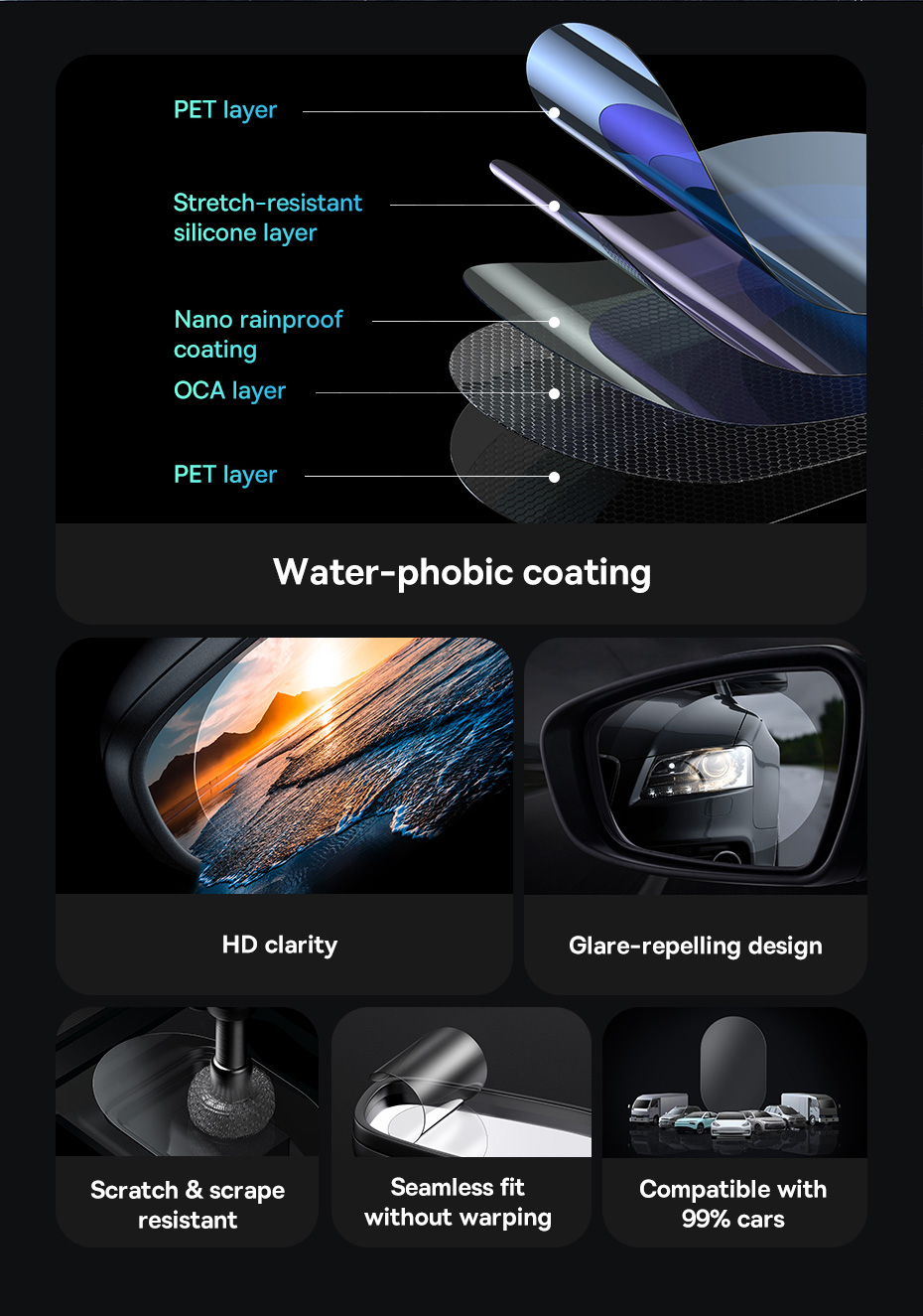 【24-Month Warranty】Baseus Rearview Mirror Waterproof Film Anti Fog Car ...