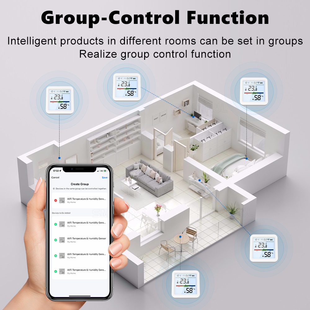 SMATRUL Tuya Wi-Fi Temperature and Humidity Sensor Smart Life Remote ...