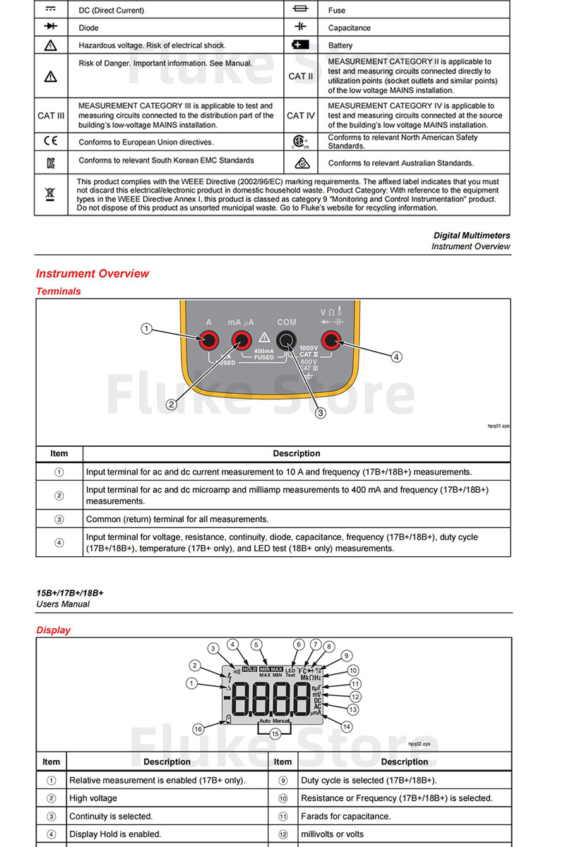 Écran LCD De Rechange Pour Multimètres Fluke 15B+ 17B+ 18B+ + Bande Conductive