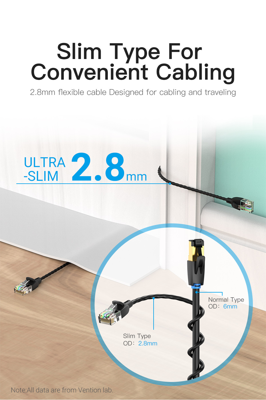 Vention Cat6a Ethernet Ultra Slim 10 Gigabit Rj45 Network Patch Cord ...