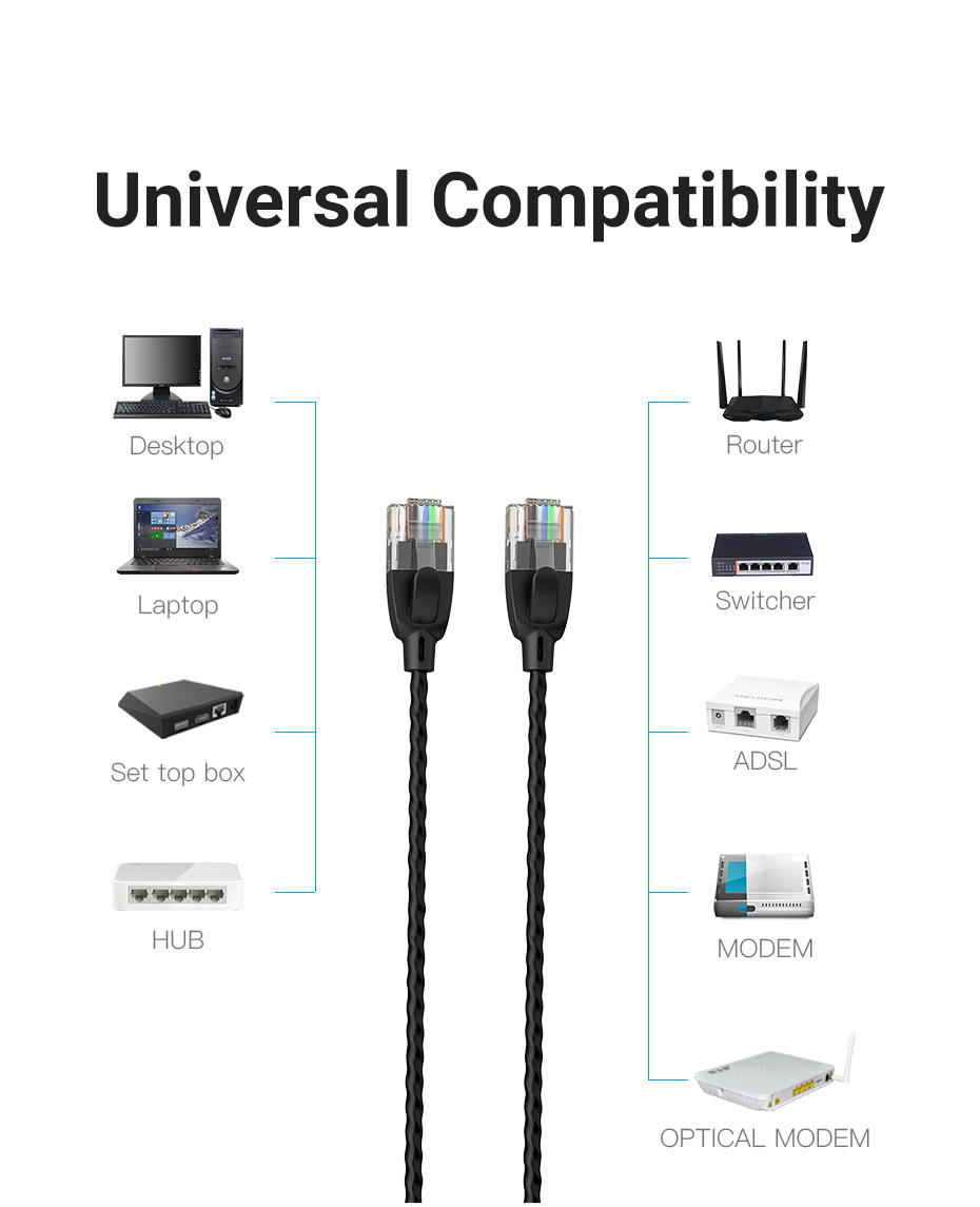 Vention Cat6a Ethernet Ultra Slim 10 Gigabit Rj45 Network Patch Cord ...