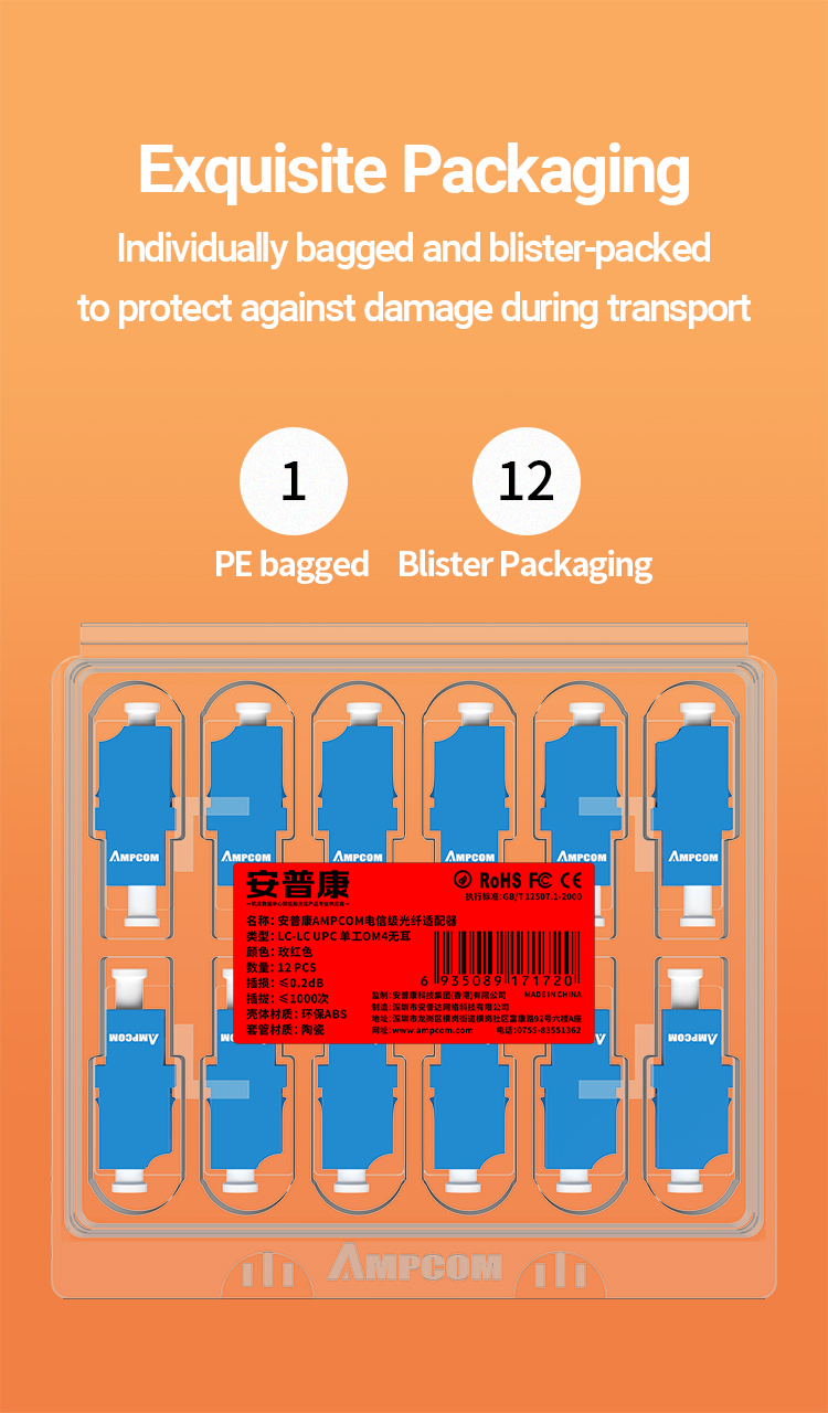 AMPCOM SC Fiber Optical Coupler Simplex Adapter SMF MMF Female To ...