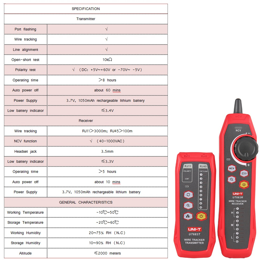 UNI-T UT683KIT Lan Tester Network Wire Tracer Cable Tracker RJ45 RJ11 ...
