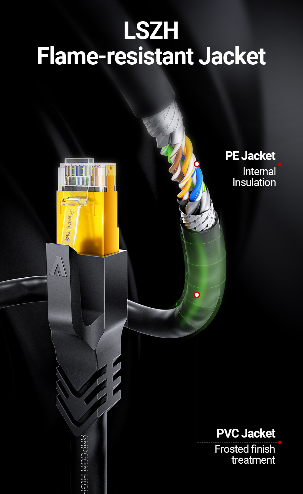 AMPCOM CAT6A UTP/STP Network Cable for Ultra-Fast Network Performance ...