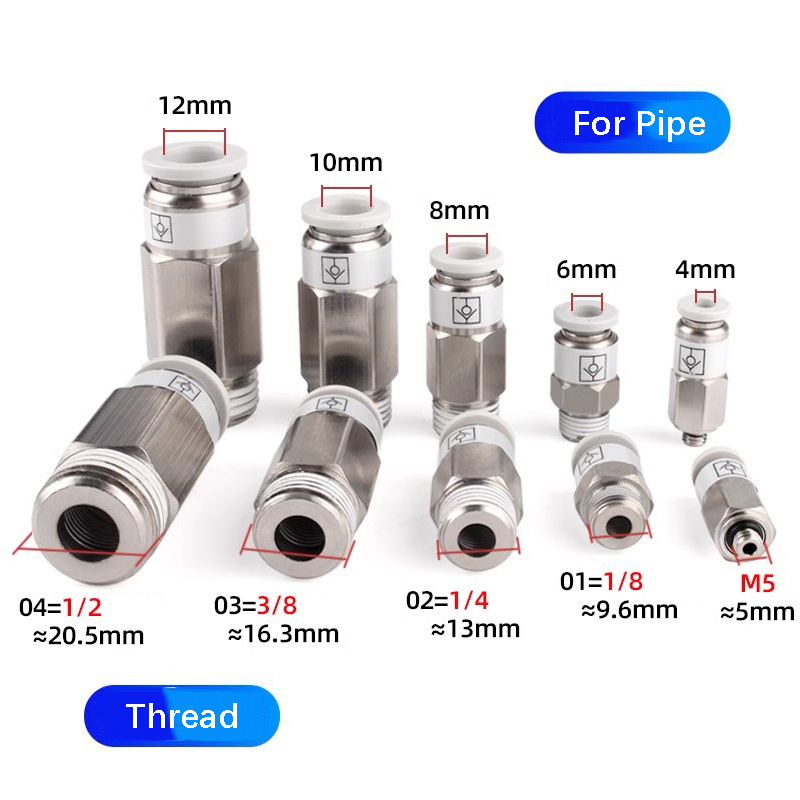 CNZG Spc/Vpc One-Way Check Valve Single Direction Connector Straight ...