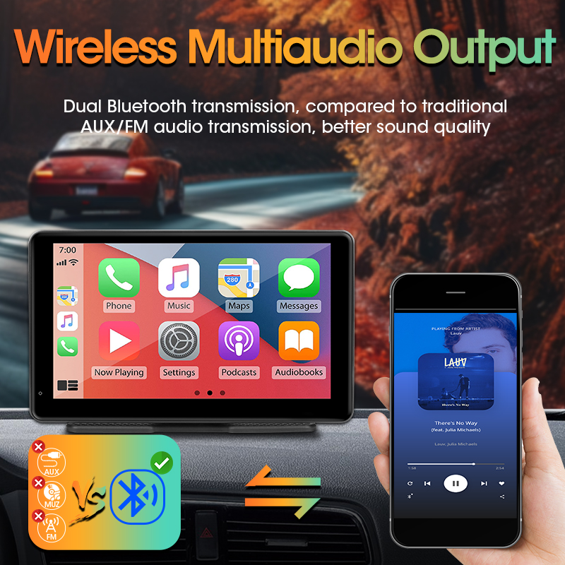 Jansite 7 inch Universal Car Radio Multimedia Video Carplay Android Car ...