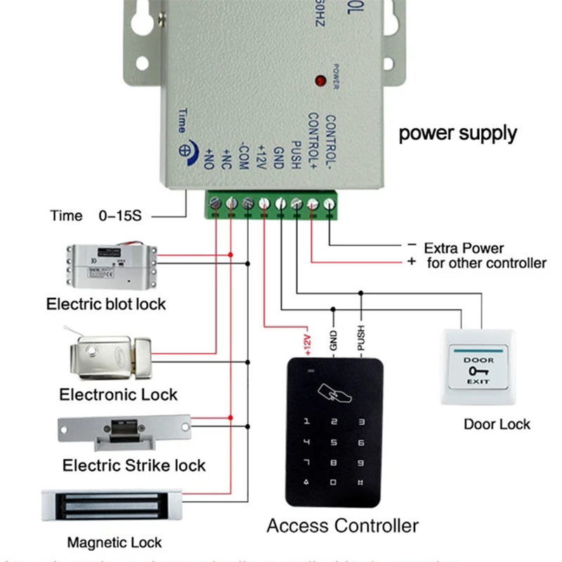 Standalone Access Controller with 10pcs EM keychains RFID Access ...