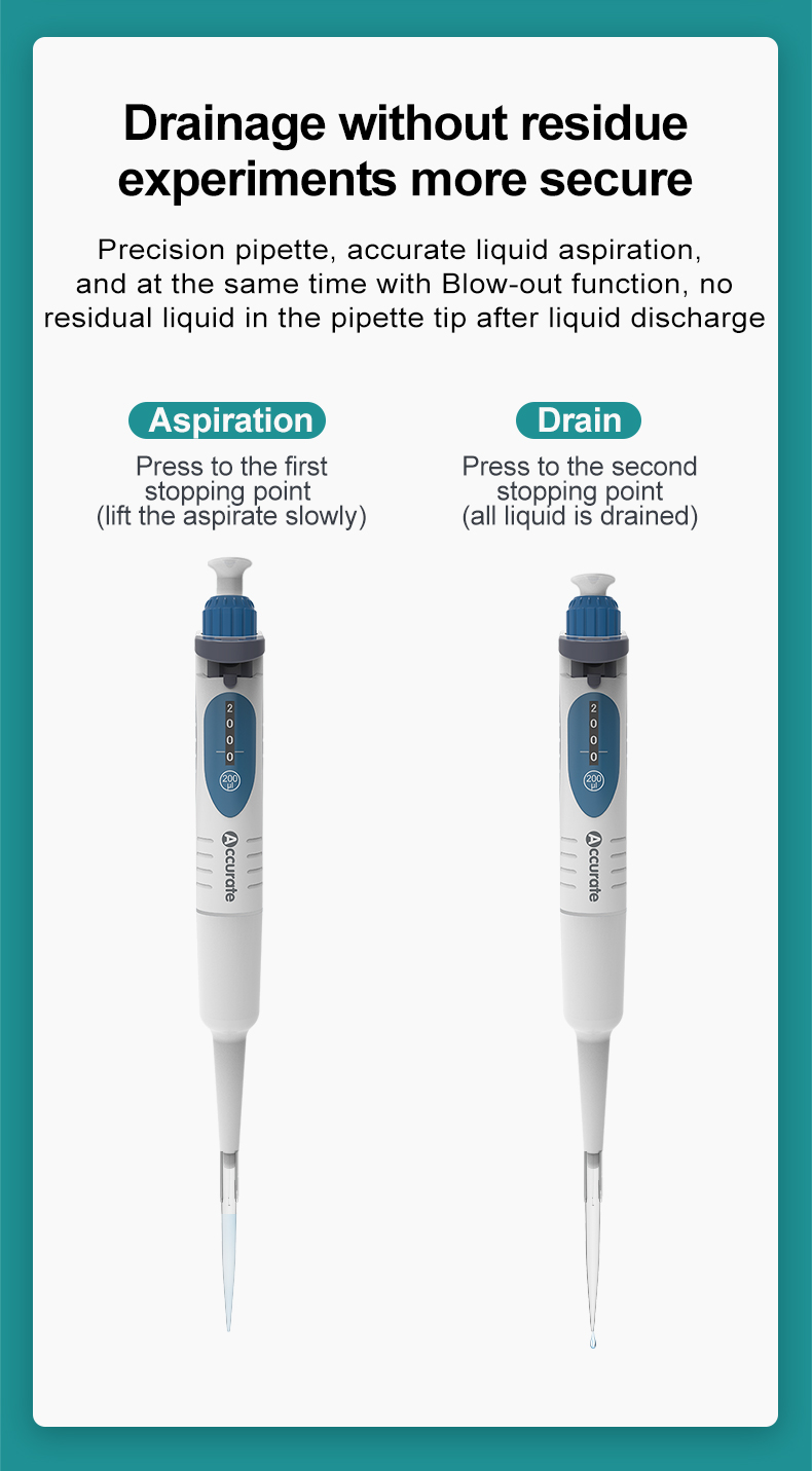 JOANLAB Laboratory Pipette Autoclavable Digital Adjustable Micropipette ...