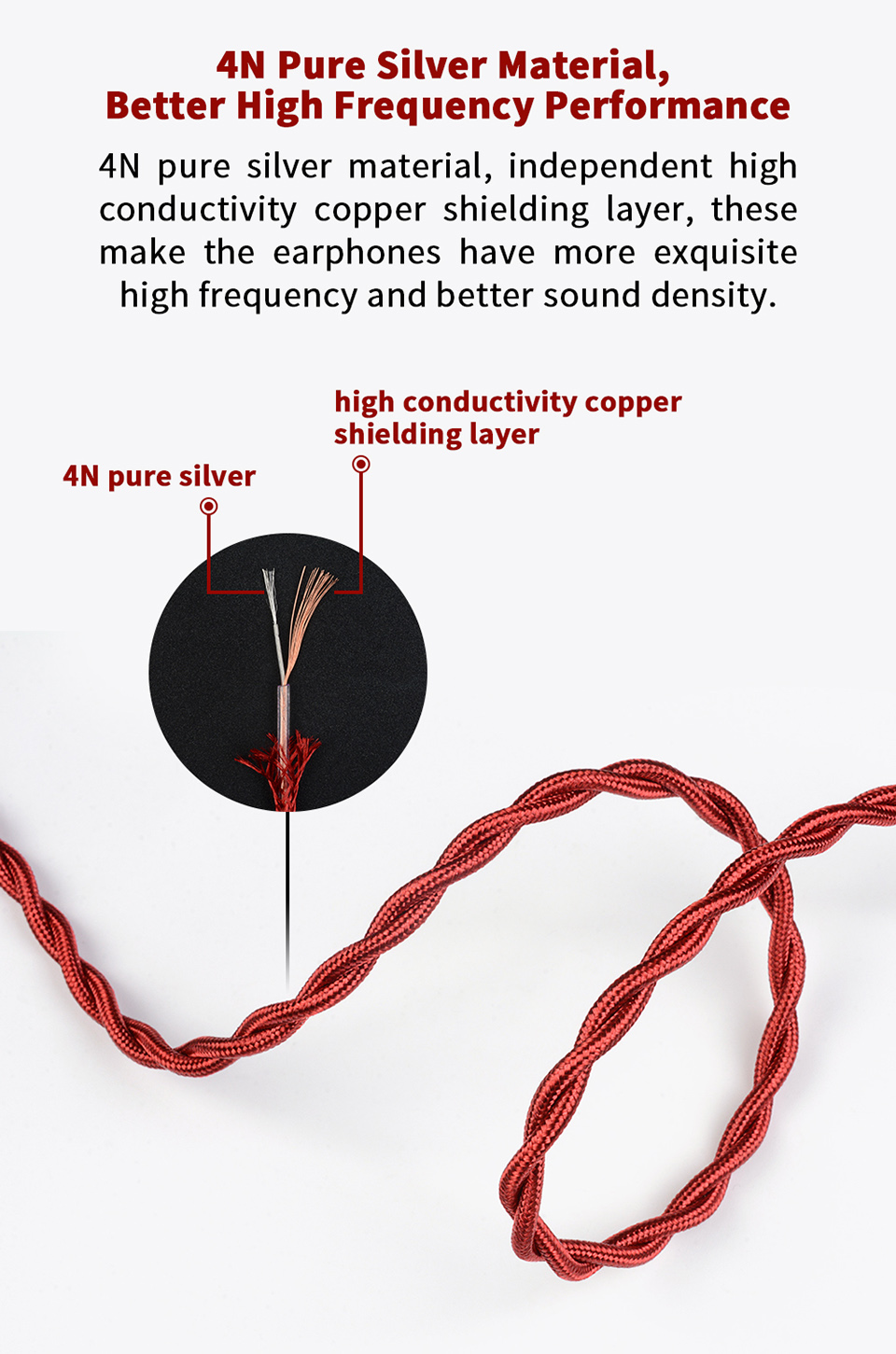 FAAEAL NiceHCK RedAg Headset Upgrade Cable 4N Pure Silver HiFi Earphone ...