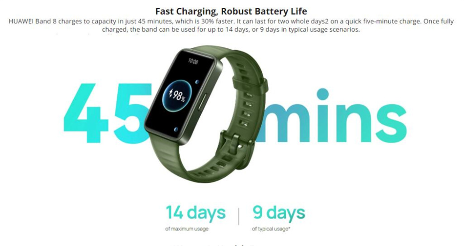 2023 New HUAWEI Band 8 Smart Band All-day Blood Oxygen 1.47'' AMOLED ...