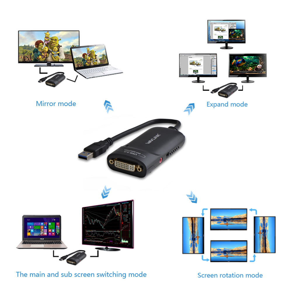 Wavlink USB to DVI External Video Card Video Graphic Display