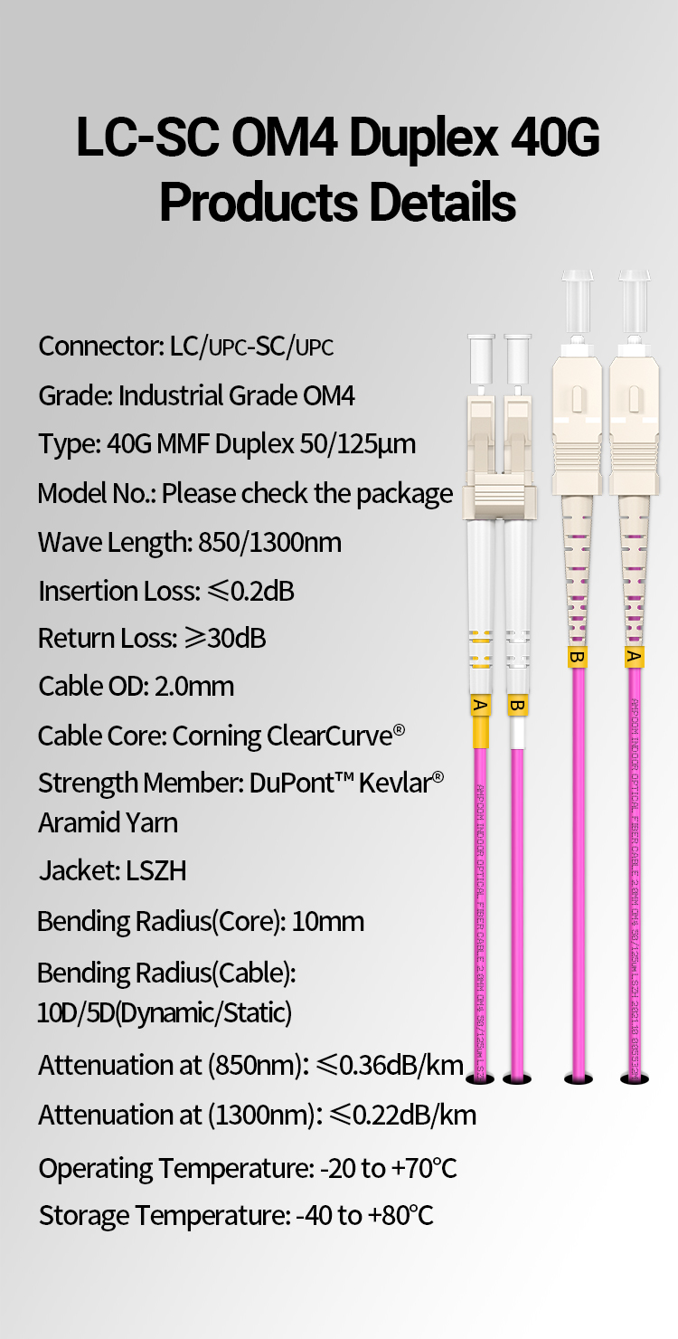 AMPCOM OM4 LC to SC UPC 50/125 Duplex Multimode LSZH 2.0mm Fiber Optic ...