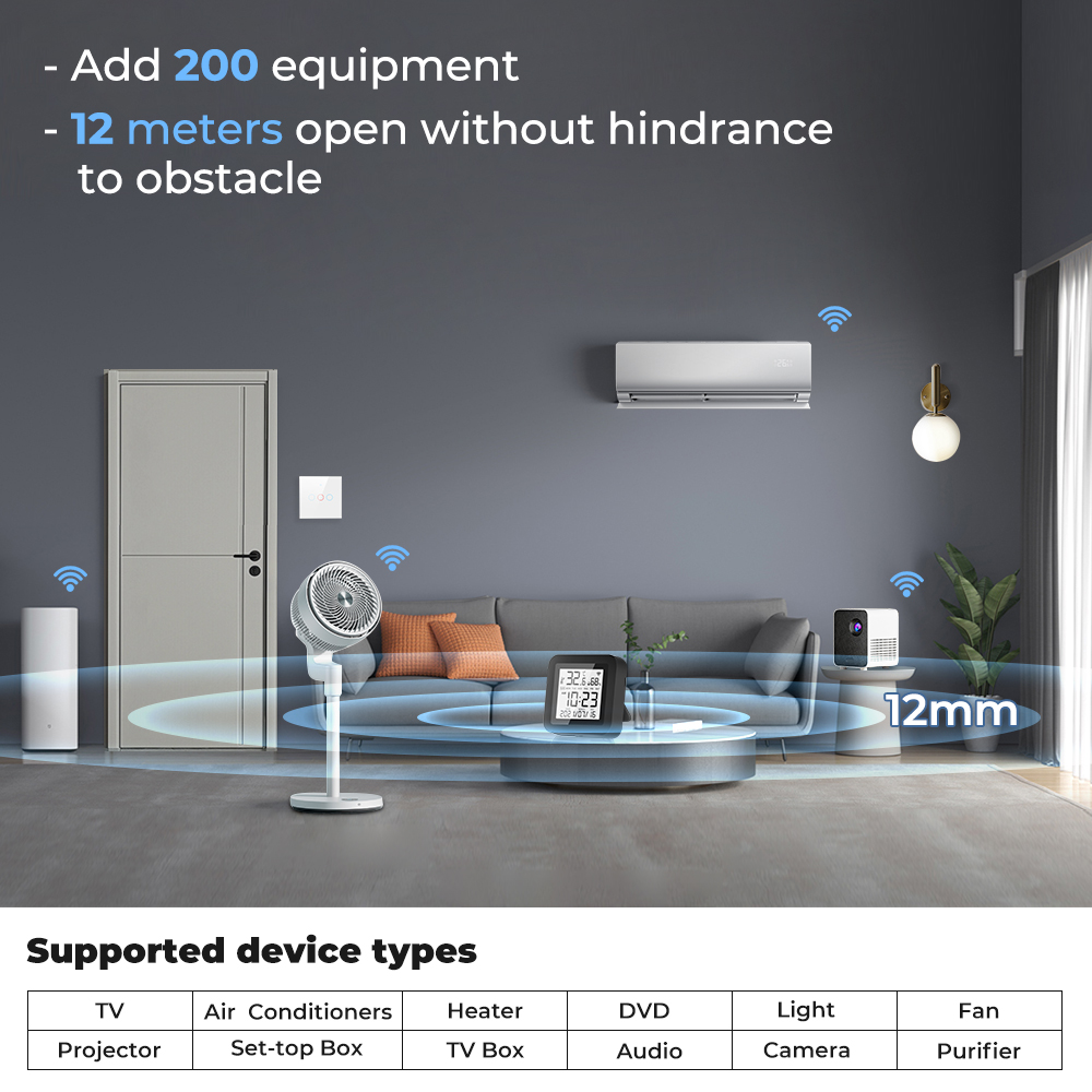 SMATRUL Tuya Smart Wifi Ir Remote Control Universal Temperature ...