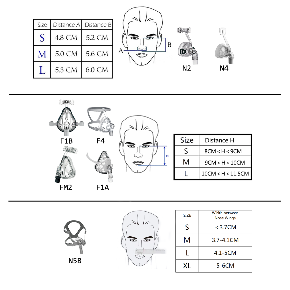 BMC Nasal and Full Face CPAP Mask Auto CPAP BiPAP Accessories With ...