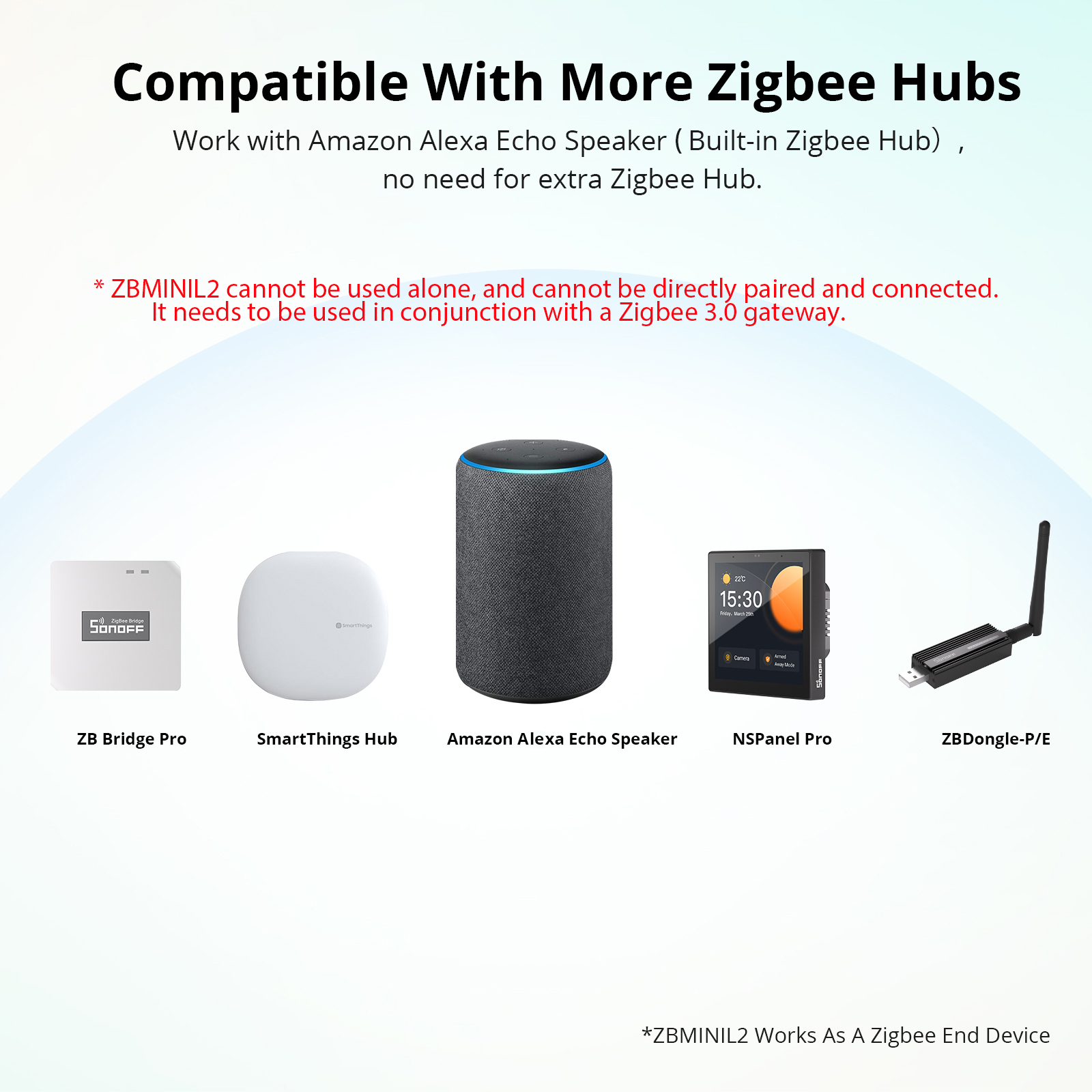Does Echo Dot Have Zigbee Hub? Everything You Need to Know