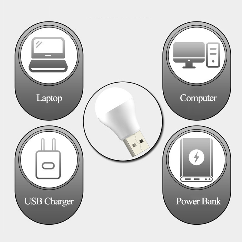Mini Night Light USB Book Bedside Lamp Kid Baby Bedroom Wall Socket Led ...