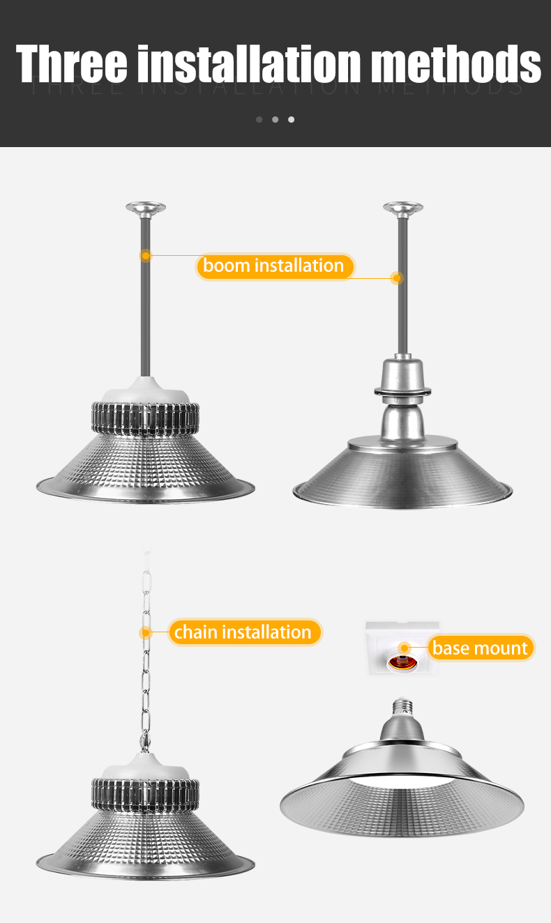 CANMEIJIA LED High Bay Lighting Super Bright Ceiling Light WaterProof ...