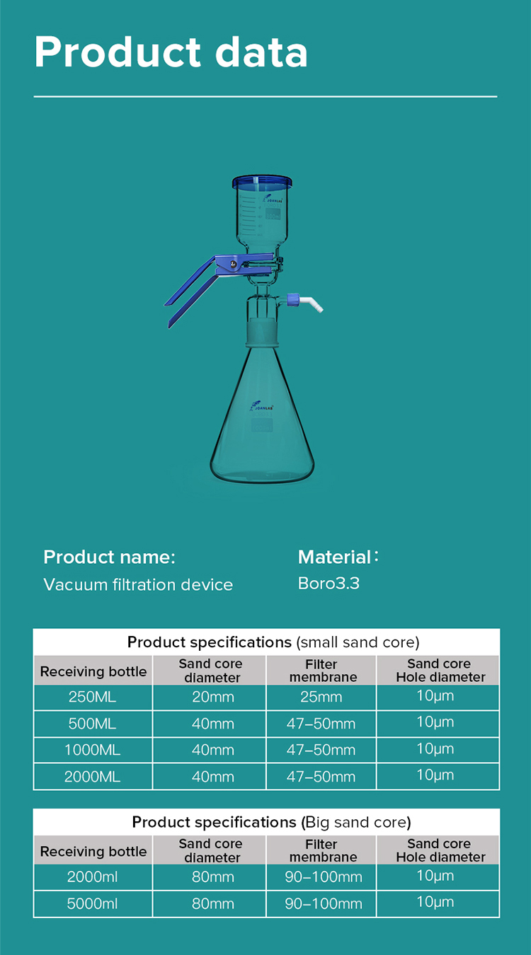JOANLAB Vacuum Filter Apparatus Lab Equipment Flask Glass Sand Core ...