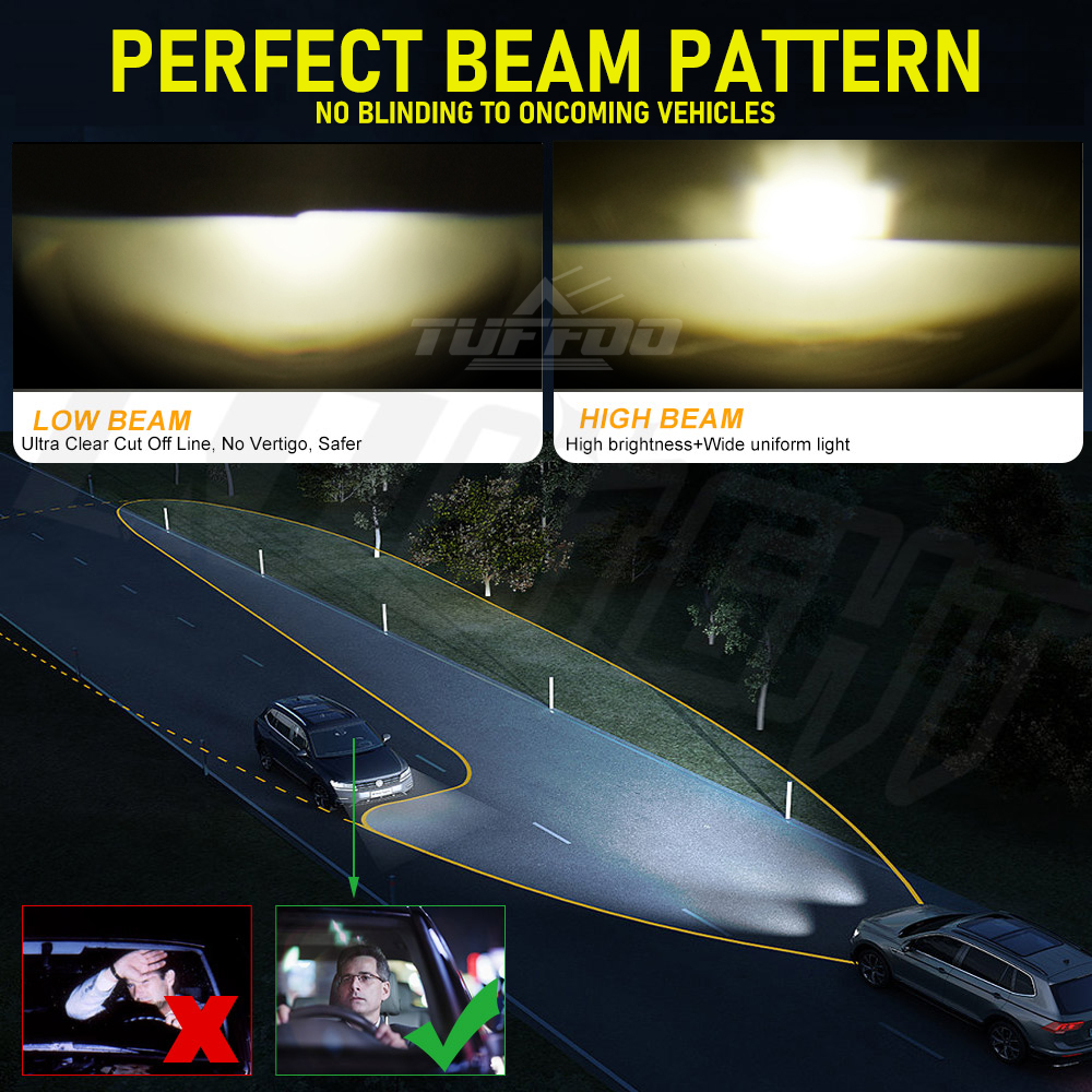 TUFFOO 2 Pcs 4300K Warm White 130W 28000LM Car Mini H4 HS1 LED