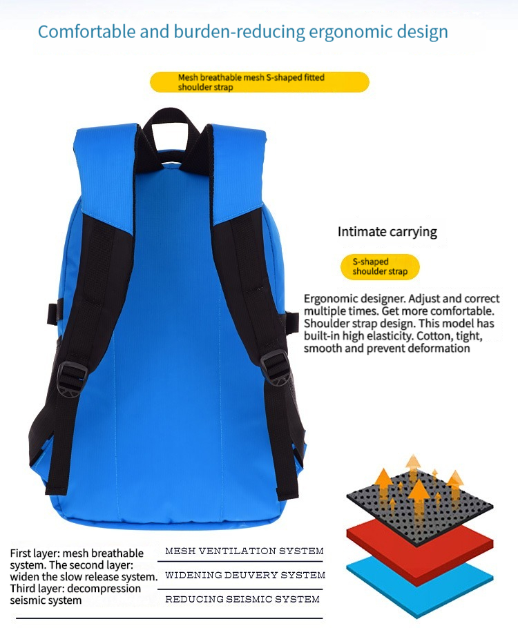(Practical) Lightweight backpack for primary school students to reduce ...
