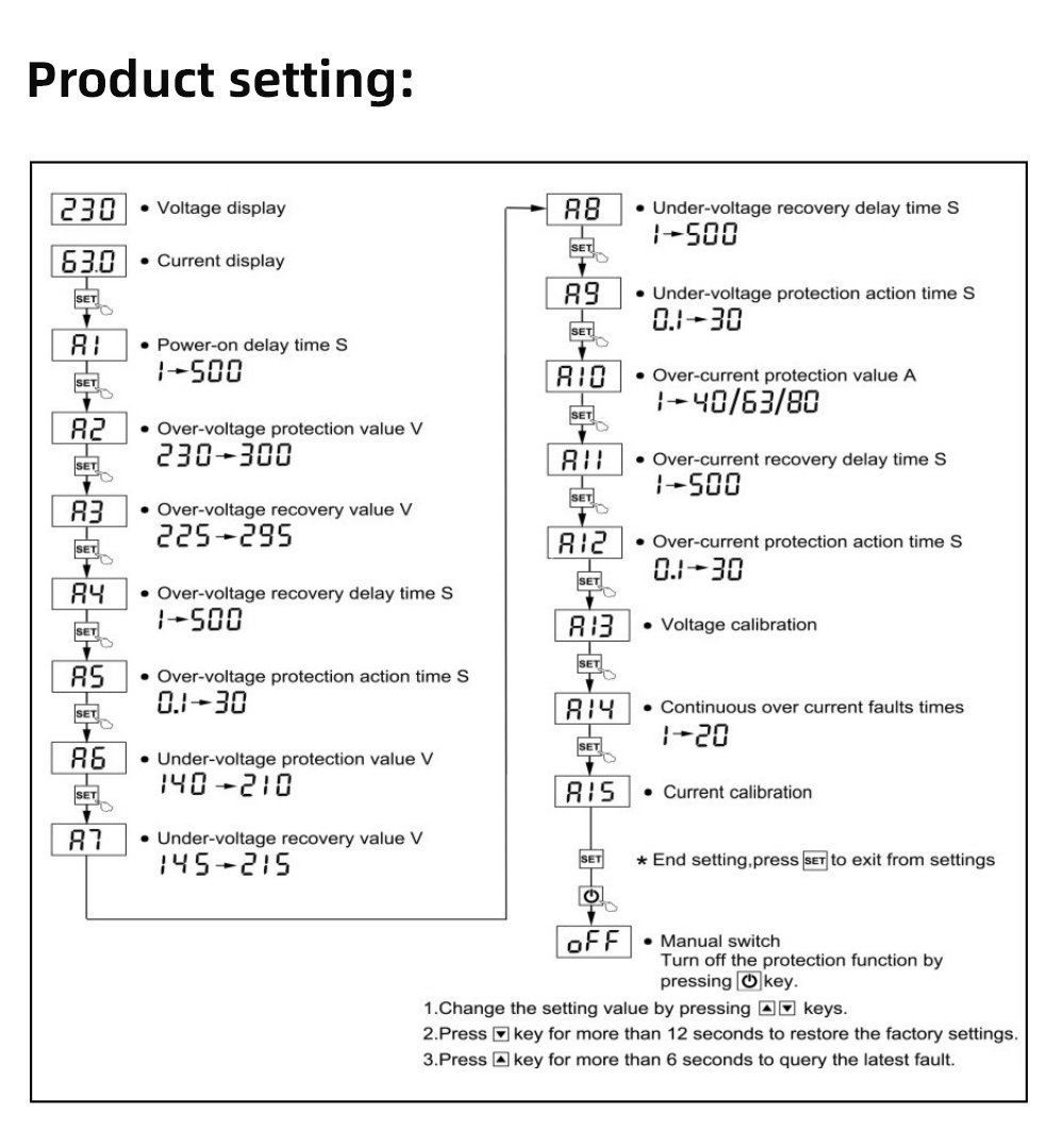 TAXNELE 40A 63A 230V Din Rail Adjustable digital Over Under Voltage ...