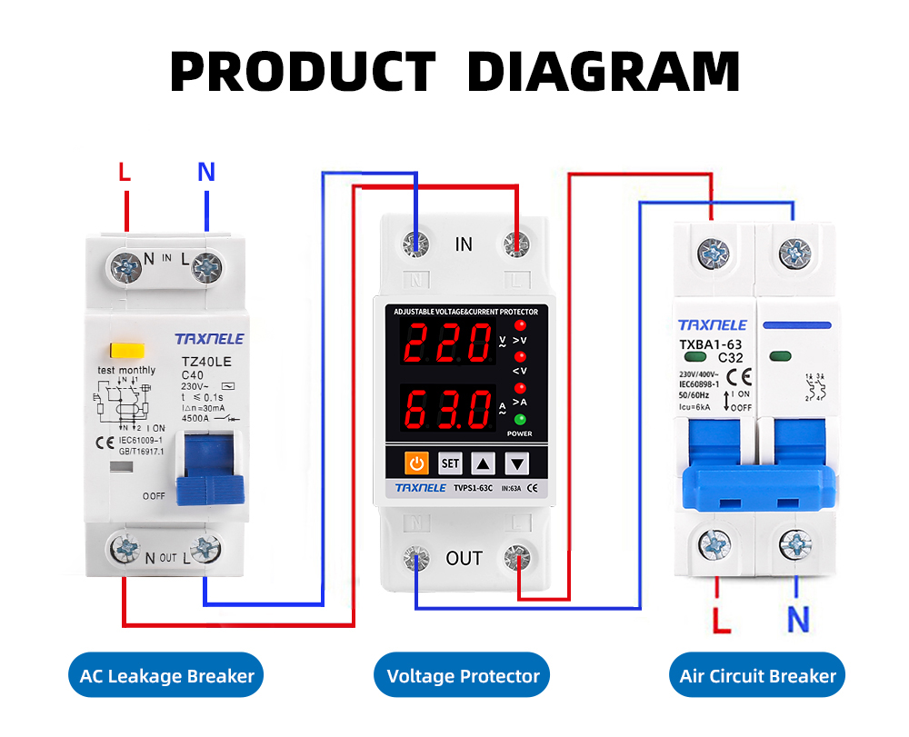 TAXNELE 40A 63A 230V Din Rail Adjustable digital Over Under Voltage ...