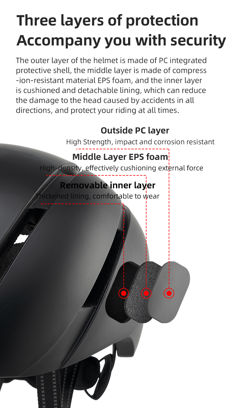 RockBros Aerodynamic Streamlined Cycling Helmet Safety Protective ...