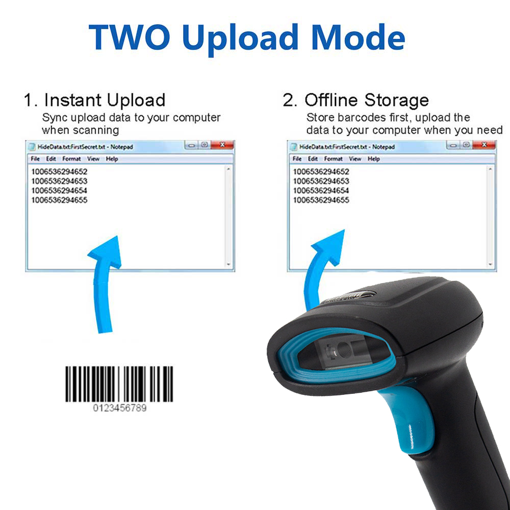 NEW Holyhah 1D 2D Supermarket Handheld Barcode Bar Code Scanner Reader ...