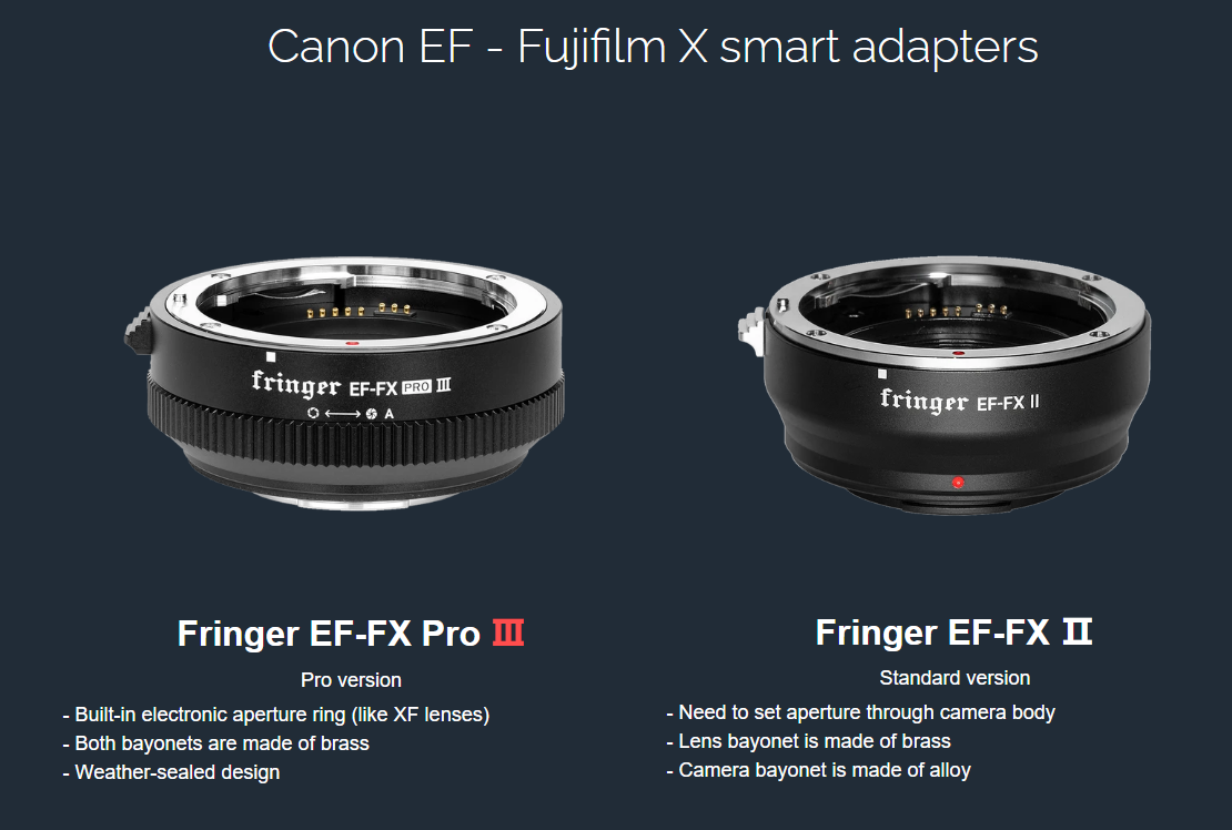 Ef Fx Pro Iii Fringer Adaptor Fringer EF-FX PRO III Adaptor Lensa