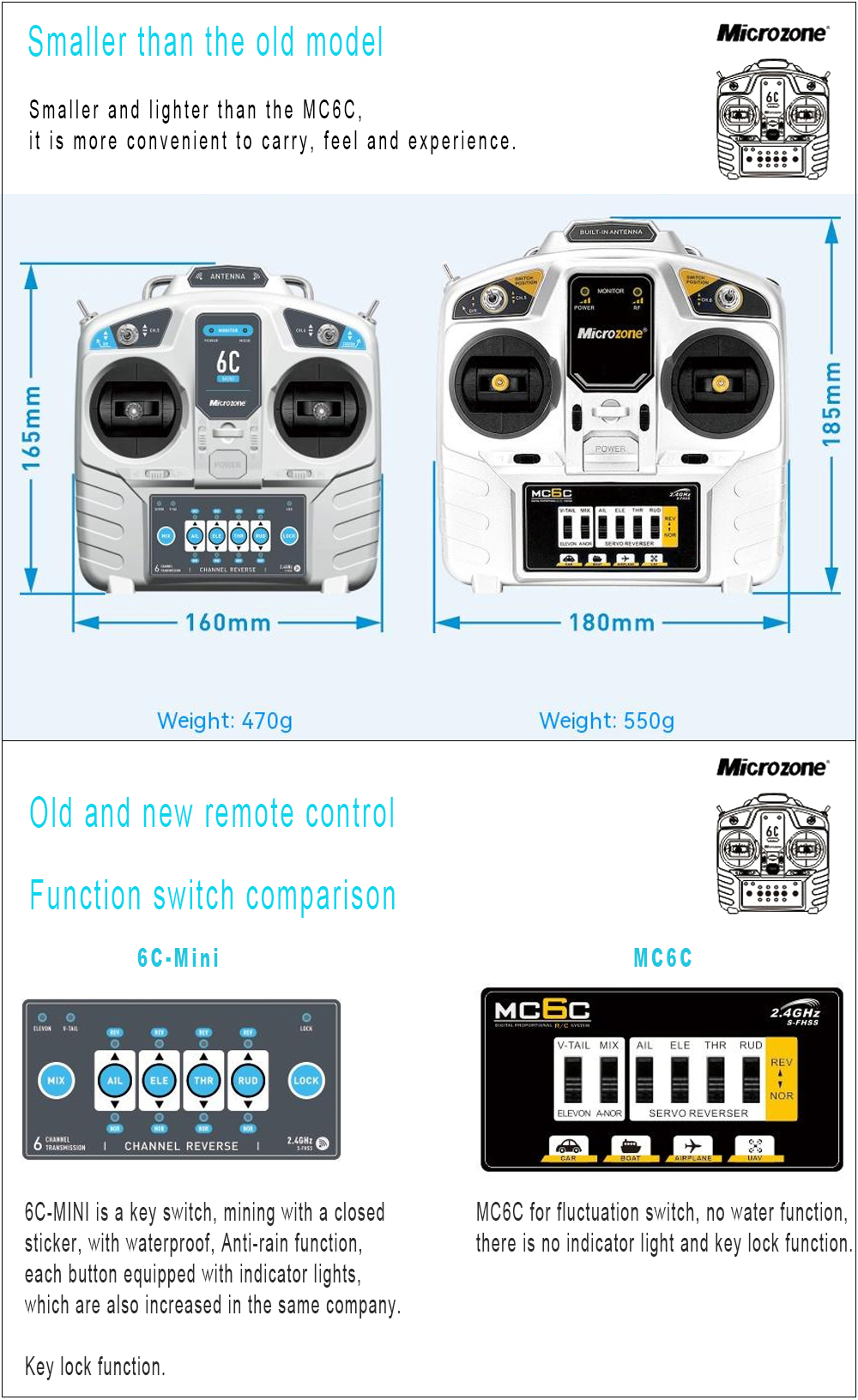 MicroZone MC6C 6C-Mini V2 2.4G 6CH Controller Transmitter MC7RB ...