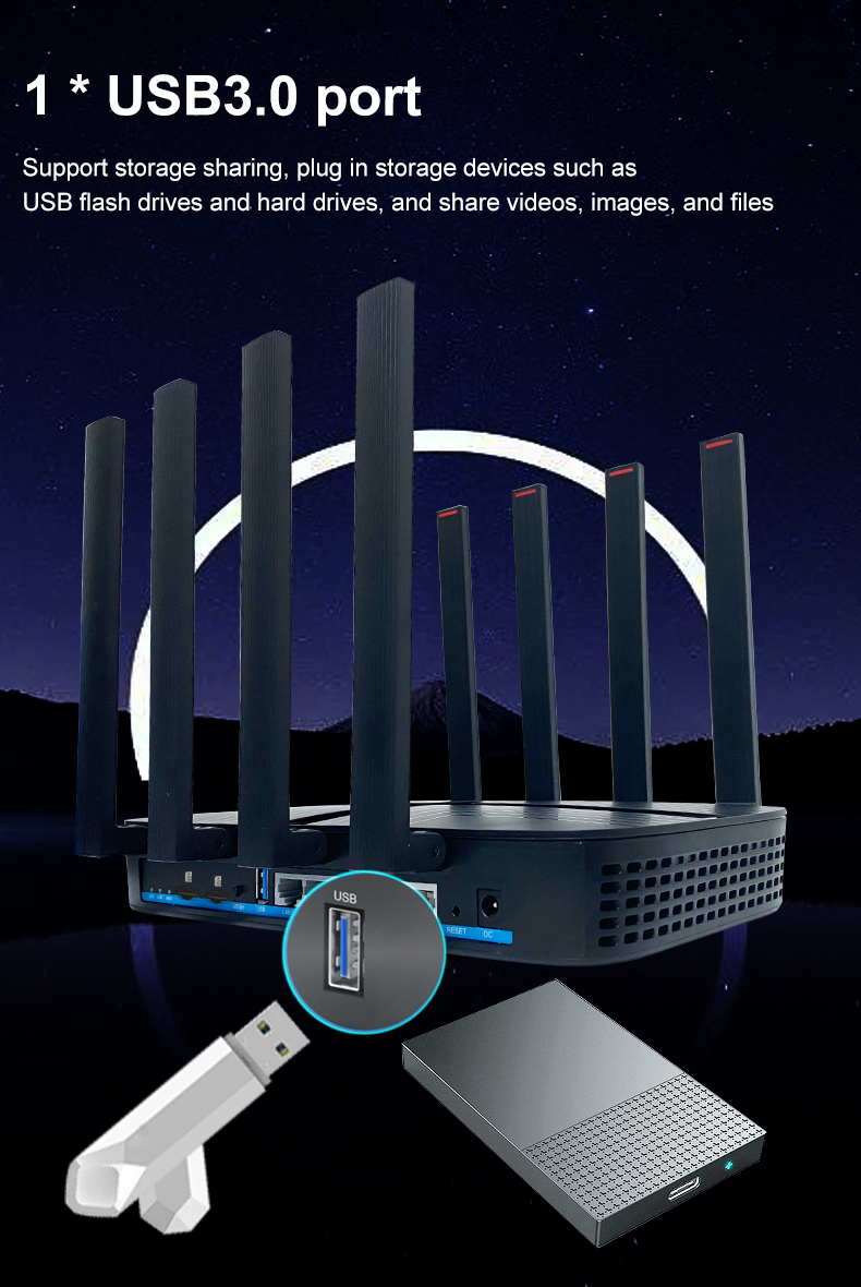 ZBT 8102-M.2-S 5G Wifi6 AX3000 Router Mesh System Modem 1WAN+4LAN 1000M ...