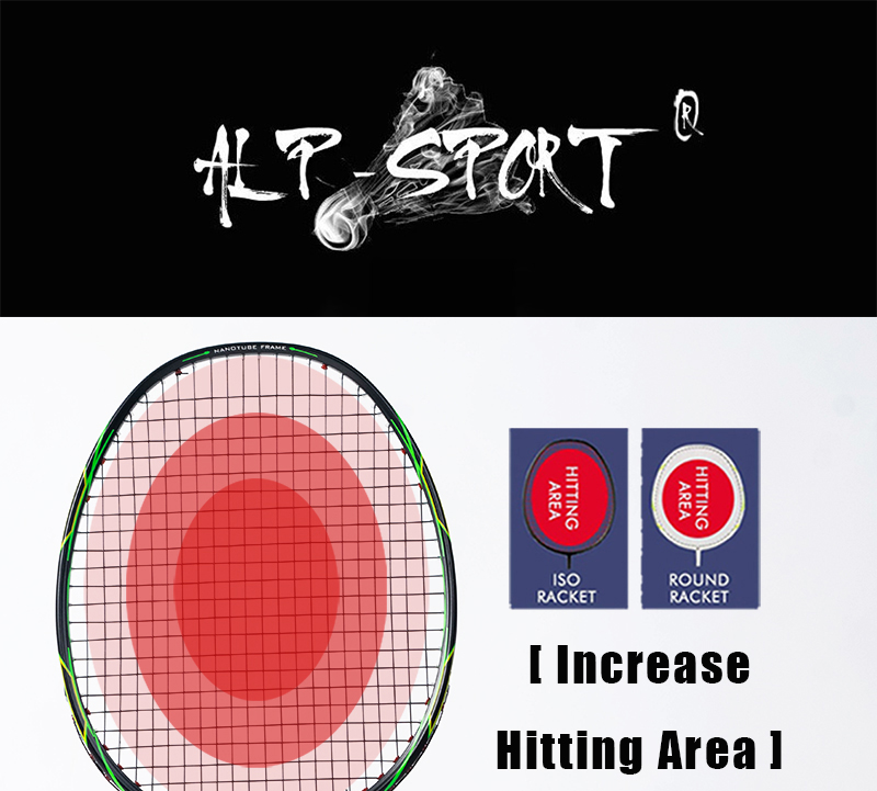 ALP FN 2Pcs Badminton Rackets with Bag and Tied String 6U 72g 100% Full ...