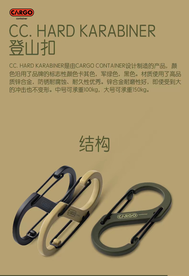 Korea Korea CARGO CONTAINER Outdoor Camping Professional Carabiner 8 ...