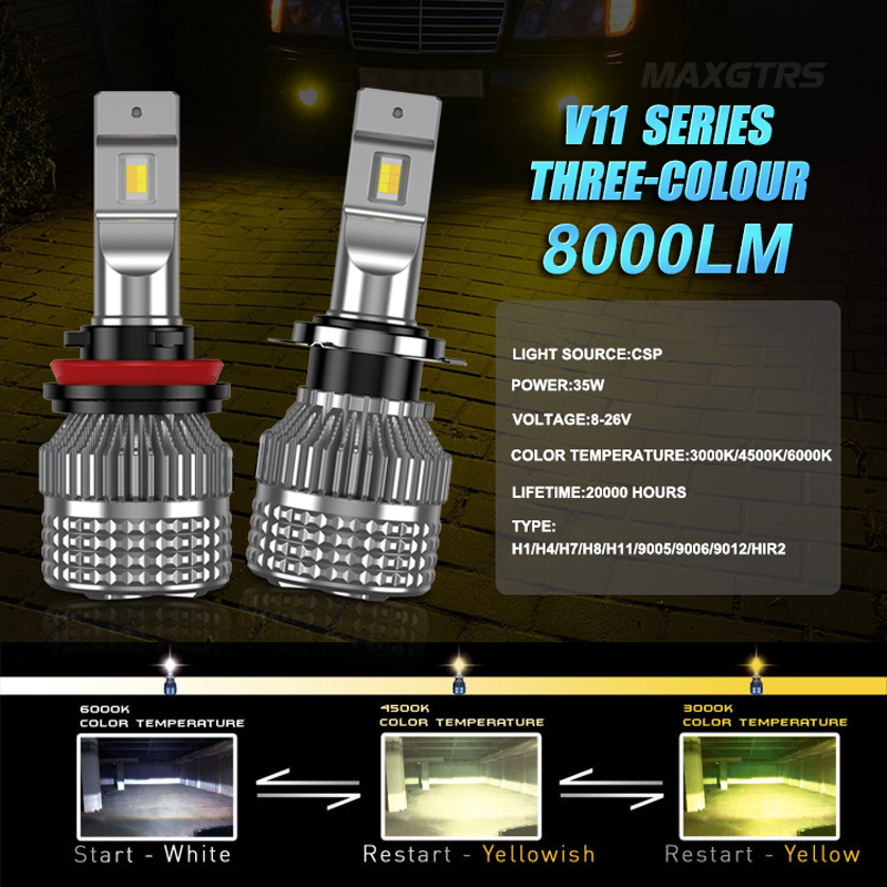 Maxgtrs 2x Car LED Bulb Headlight Fog Light H1 H4 H7 H8 / H9 / H11 9005 ...