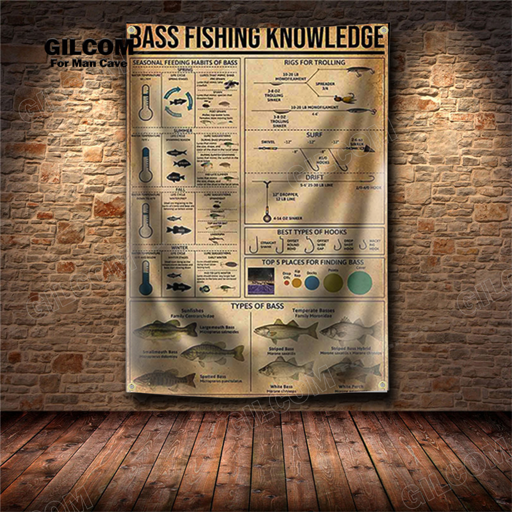 Bass Fishing Ant Air Filtering Plant Betta Fish Aries Bigfoot Submarine