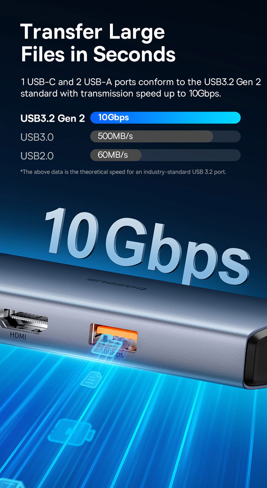 【24-Month Warranty】Baseus Metal Gleam Series II 6-in-1 USB-C HUB to ...