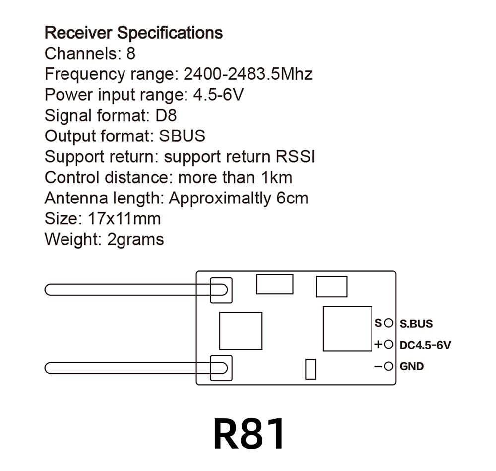 【Original】Radiomaster R81 -88 V2 Sbus Nano R81 R84 R86 R86C R88 4CH 6CH ...