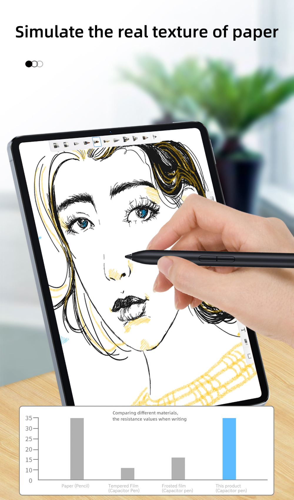 Paper Film Like for Xiaomi Pad 6s Pro 2024 Mi Pad 7/7Pro 11.2 in POCO ...