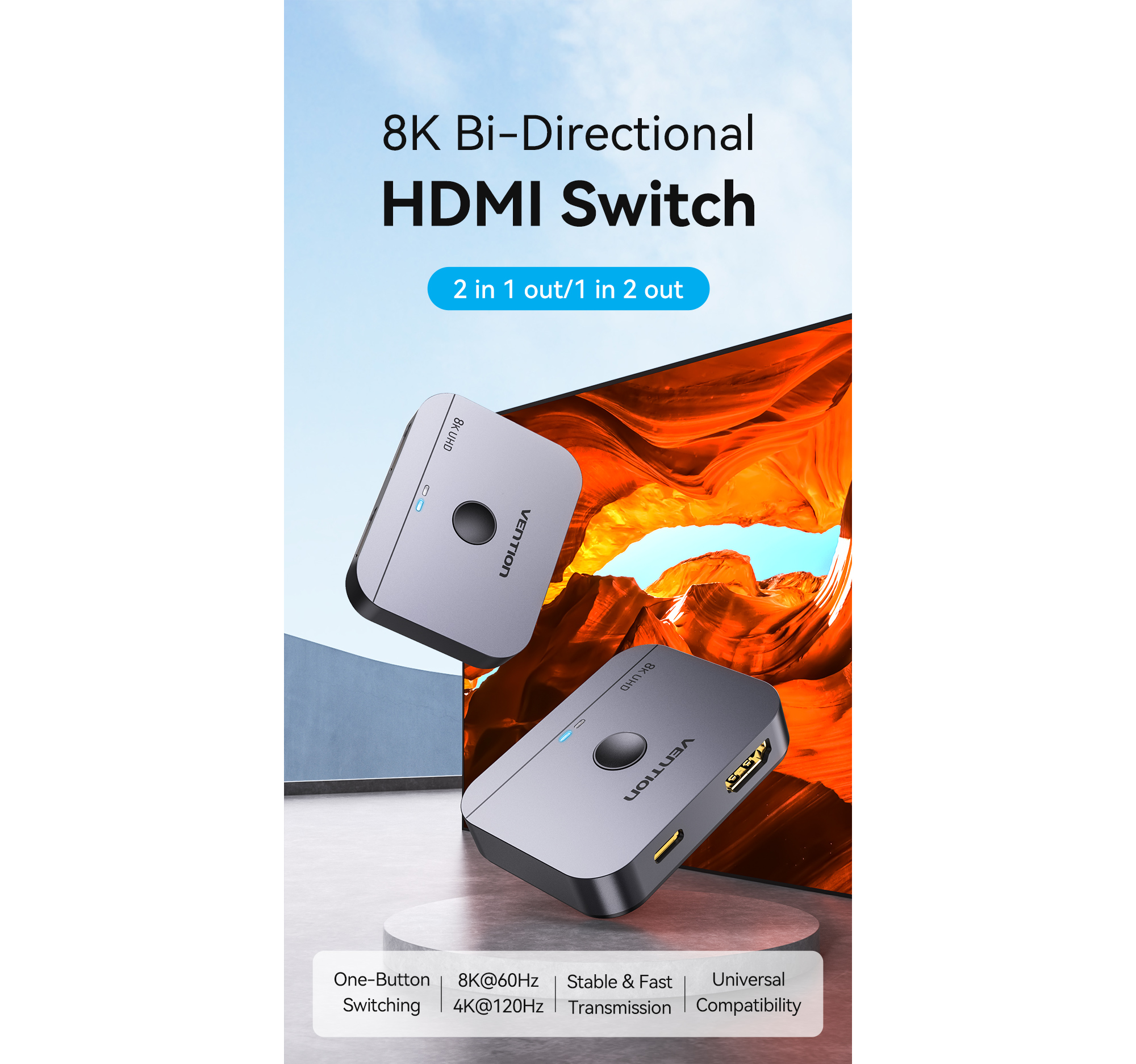 Vention HDMI Switch 8K 60Hz HDMI Splitter Bi-Directional HDR Dolby 1 in ...