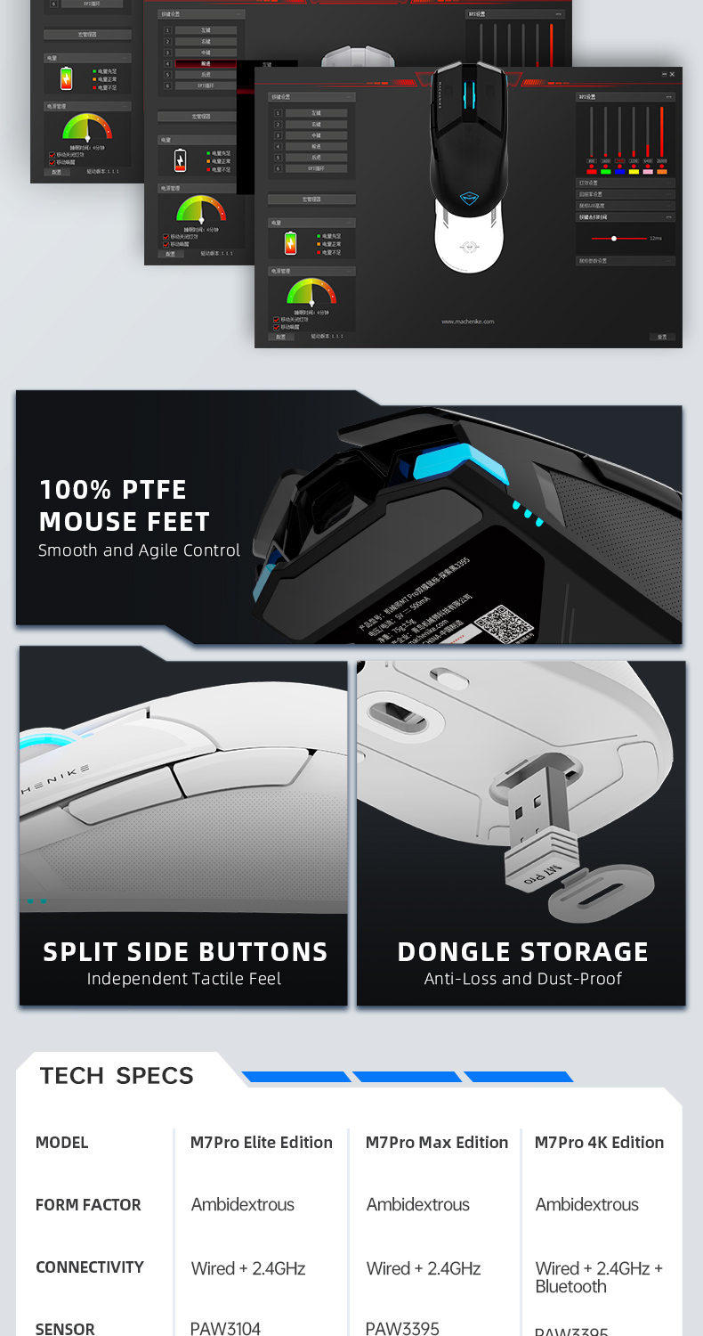 Machenike M7 Pro Gaming Mouse PAW3395, PAW3104 Dual Mode Wireless Mouse ...